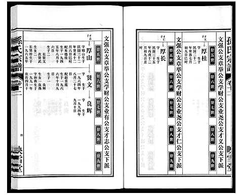 [下载][孙氏宗谱]安徽.孙氏家谱_十二.pdf