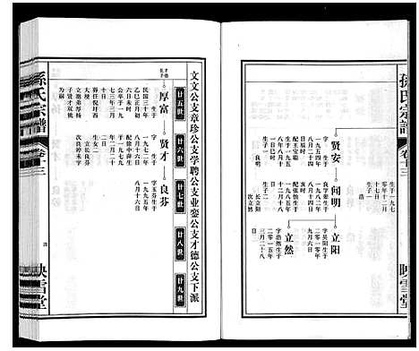 [下载][孙氏宗谱]安徽.孙氏家谱_十三.pdf