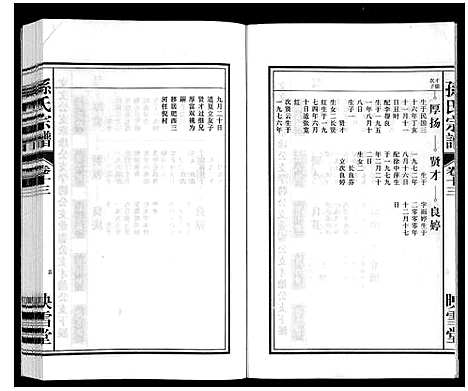 [下载][孙氏宗谱]安徽.孙氏家谱_十三.pdf