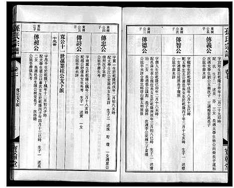 [下载][孙氏宗谱]安徽.孙氏家谱_八.pdf