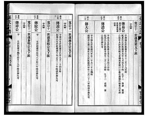 [下载][孙氏宗谱]安徽.孙氏家谱_八.pdf