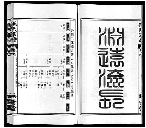 [下载][孙氏宗谱_10卷]安徽.孙氏家谱_九.pdf