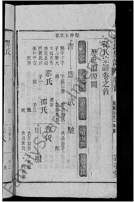 [下载][孙氏族谱_38卷首3卷_末2卷]安徽.孙氏家谱_二.pdf