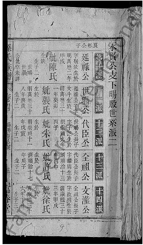 [下载][孙氏族谱_38卷首3卷_末2卷]安徽.孙氏家谱_六.pdf