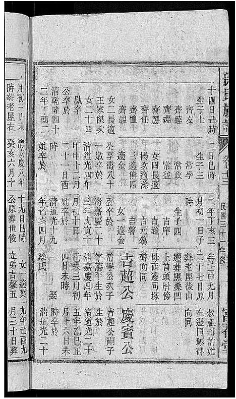 [下载][孙氏族谱_38卷首3卷_末2卷]安徽.孙氏家谱_十一.pdf