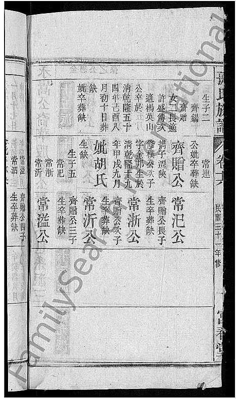 [下载][孙氏族谱_38卷首3卷_末2卷]安徽.孙氏家谱_十四.pdf