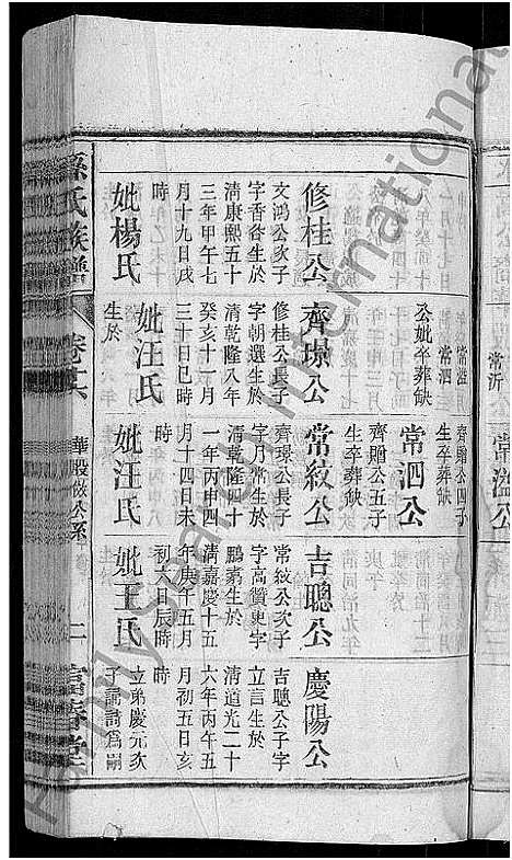 [下载][孙氏族谱_38卷首3卷_末2卷]安徽.孙氏家谱_十四.pdf