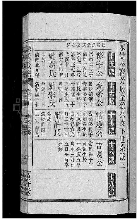 [下载][孙氏族谱_38卷首3卷_末2卷]安徽.孙氏家谱_十七.pdf