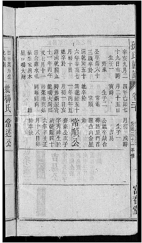 [下载][孙氏族谱_38卷首3卷_末2卷]安徽.孙氏家谱_十七.pdf