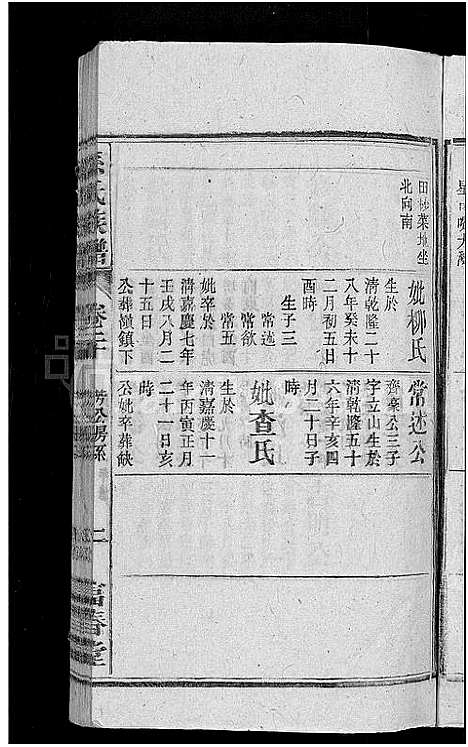 [下载][孙氏族谱_38卷首3卷_末2卷]安徽.孙氏家谱_十七.pdf