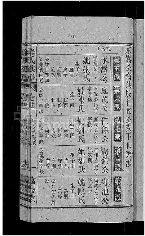 [下载][孙氏族谱_38卷首3卷_末2卷]安徽.孙氏家谱_十九.pdf