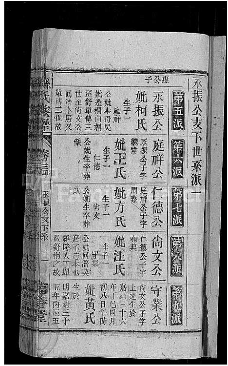 [下载][孙氏族谱_38卷首3卷_末2卷]安徽.孙氏家谱_二十四.pdf