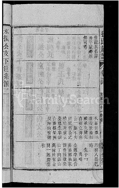 [下载][孙氏族谱_38卷首3卷_末2卷]安徽.孙氏家谱_二十四.pdf