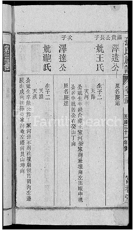 [下载][孙氏族谱_38卷首3卷_末2卷]安徽.孙氏家谱_二十五.pdf