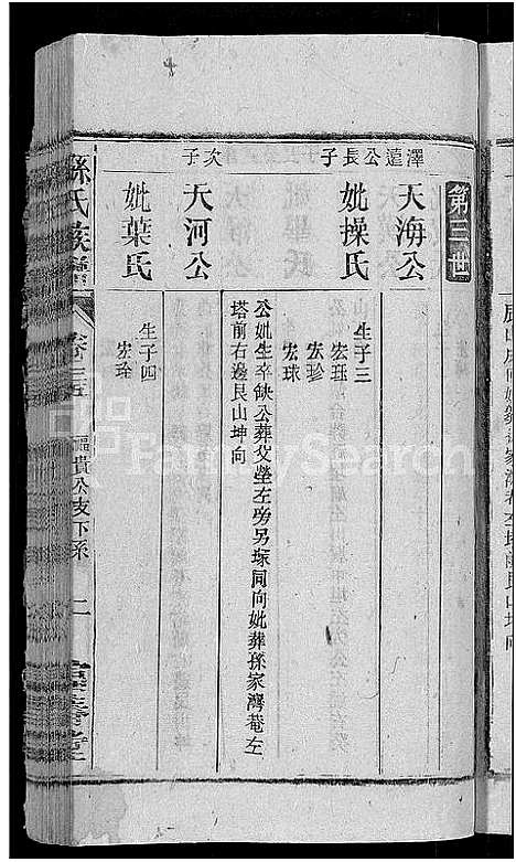 [下载][孙氏族谱_38卷首3卷_末2卷]安徽.孙氏家谱_二十五.pdf