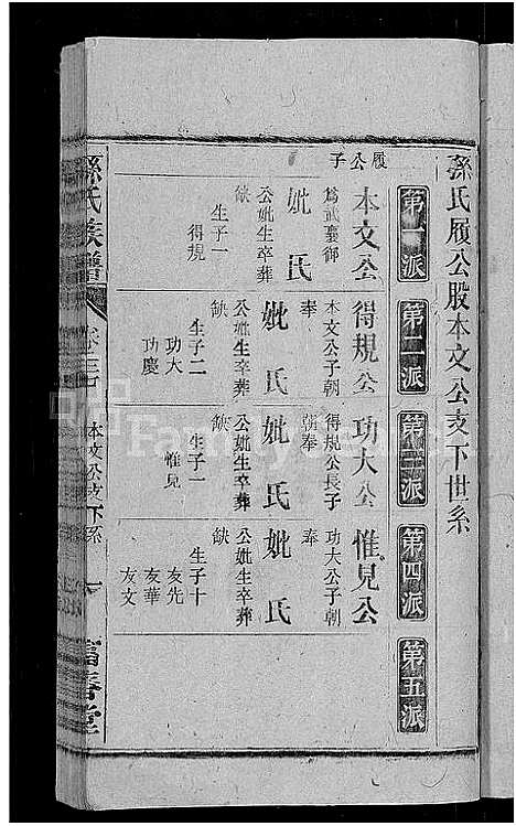 [下载][孙氏族谱_38卷首3卷_末2卷]安徽.孙氏家谱_二十七.pdf