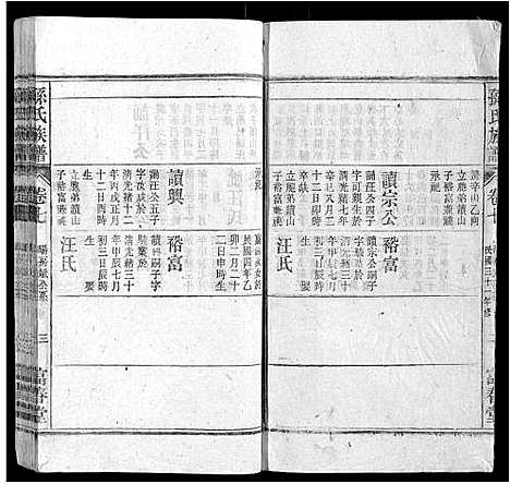 [下载][孙氏族谱_38卷首3卷]安徽.孙氏家谱_二.pdf