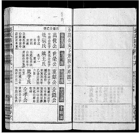 [下载][孙氏族谱_38卷首3卷]安徽.孙氏家谱_五.pdf