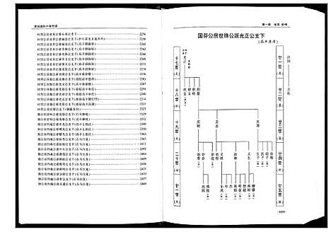 [下载][唐氏宗谱]安徽.唐氏家谱_三.pdf