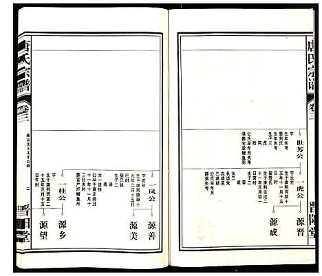 [下载][唐氏宗谱]安徽.唐氏家谱_三.pdf