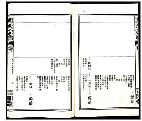 [下载][唐氏宗谱]安徽.唐氏家谱_三.pdf