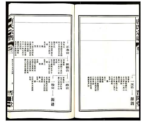 [下载][唐氏宗谱]安徽.唐氏家谱_三.pdf