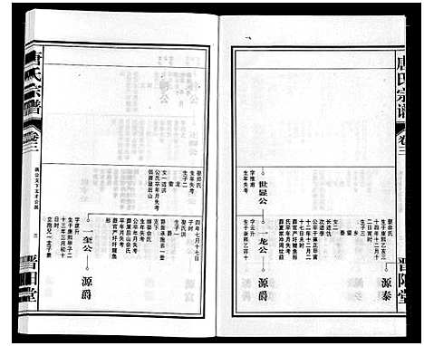 [下载][唐氏宗谱]安徽.唐氏家谱_三.pdf