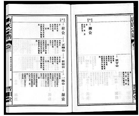 [下载][唐氏宗谱]安徽.唐氏家谱_三.pdf