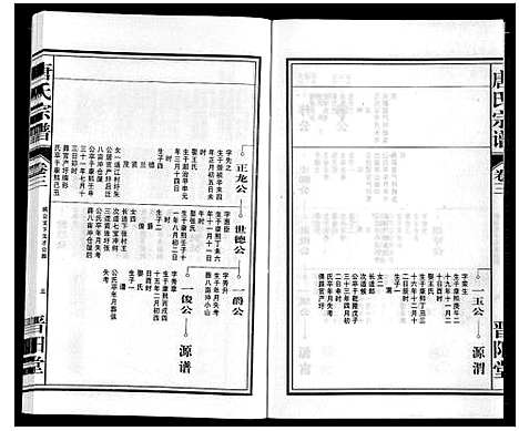 [下载][唐氏宗谱]安徽.唐氏家谱_三.pdf