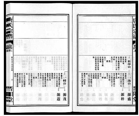 [下载][唐氏宗谱]安徽.唐氏家谱_四.pdf