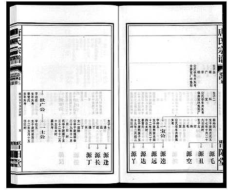 [下载][唐氏宗谱]安徽.唐氏家谱_四.pdf