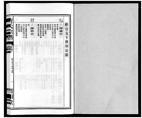 [下载][唐氏宗谱]安徽.唐氏家谱_五.pdf