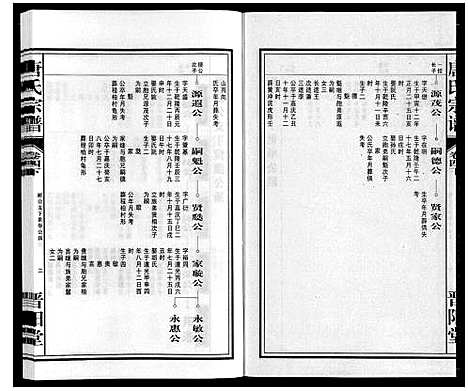 [下载][唐氏宗谱]安徽.唐氏家谱_五.pdf