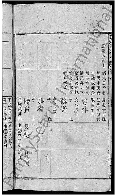 [下载][唐氏宗谱_13卷]安徽.唐氏家谱_四.pdf