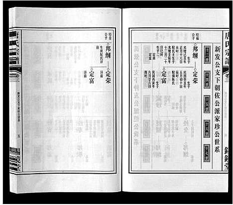 [下载][唐氏宗谱_4卷]安徽.唐氏家谱_三.pdf