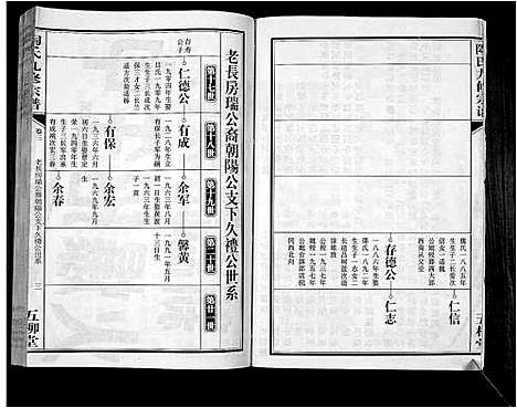 [下载][陶氏九修宗谱_28卷]安徽.陶氏九修家谱_三.pdf