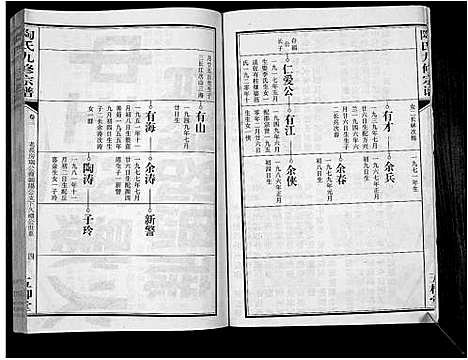 [下载][陶氏九修宗谱_28卷]安徽.陶氏九修家谱_三.pdf