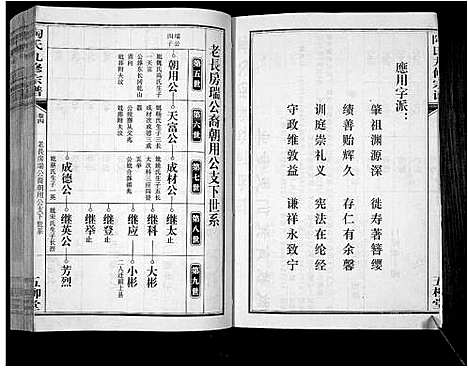 [下载][陶氏九修宗谱_28卷]安徽.陶氏九修家谱_四.pdf