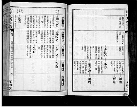 [下载][陶氏九修宗谱_28卷]安徽.陶氏九修家谱_四.pdf