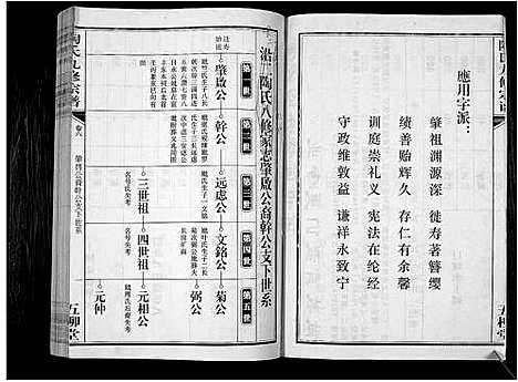 [下载][陶氏九修宗谱_28卷]安徽.陶氏九修家谱_六.pdf