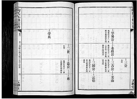 [下载][陶氏九修宗谱_28卷]安徽.陶氏九修家谱_六.pdf