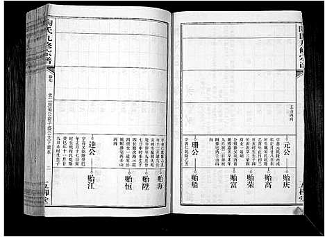 [下载][陶氏九修宗谱_28卷]安徽.陶氏九修家谱_七.pdf