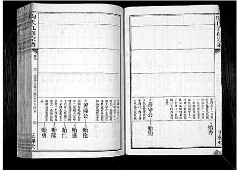 [下载][陶氏九修宗谱_28卷]安徽.陶氏九修家谱_七.pdf