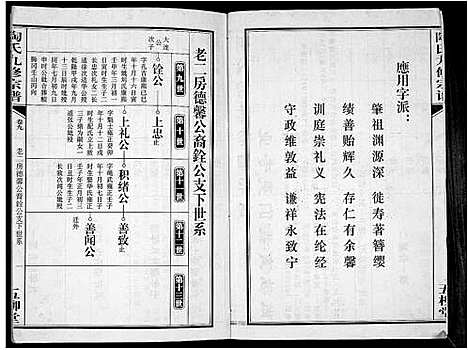 [下载][陶氏九修宗谱_28卷]安徽.陶氏九修家谱_九.pdf