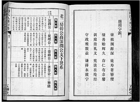 [下载][陶氏九修宗谱_28卷]安徽.陶氏九修家谱_十.pdf