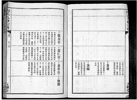 [下载][陶氏九修宗谱_28卷]安徽.陶氏九修家谱_十.pdf