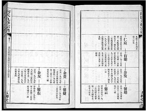 [下载][陶氏九修宗谱_28卷]安徽.陶氏九修家谱_十三.pdf