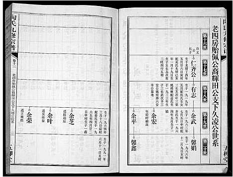 [下载][陶氏九修宗谱_28卷]安徽.陶氏九修家谱_十三.pdf