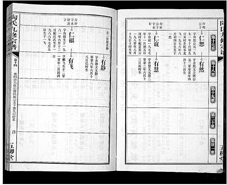 [下载][陶氏九修宗谱_28卷]安徽.陶氏九修家谱_十四.pdf