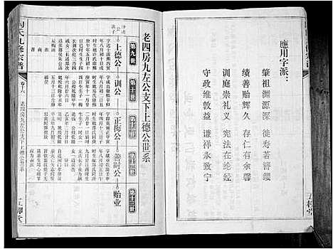 [下载][陶氏九修宗谱_28卷]安徽.陶氏九修家谱_十六.pdf